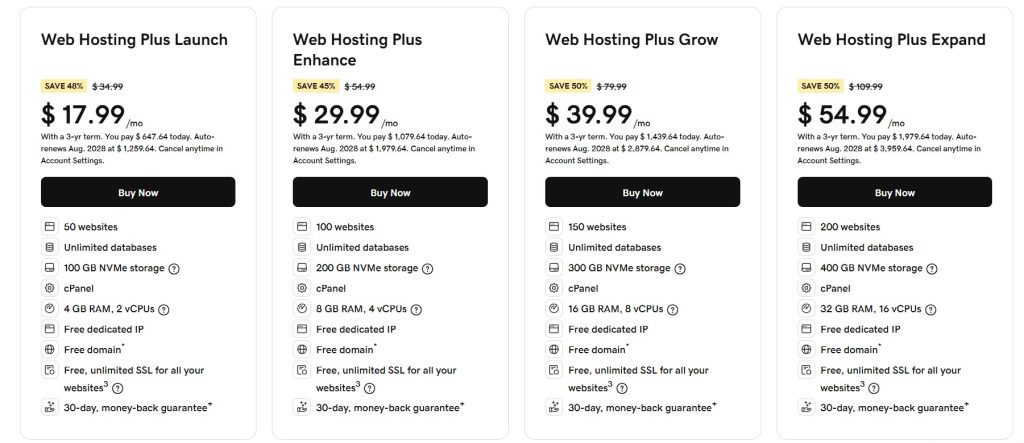 Learn how to start a website using GoDaddy hosting. A step-by-step guide for beginners with plan details, pros & cons, and affiliate links to save more!